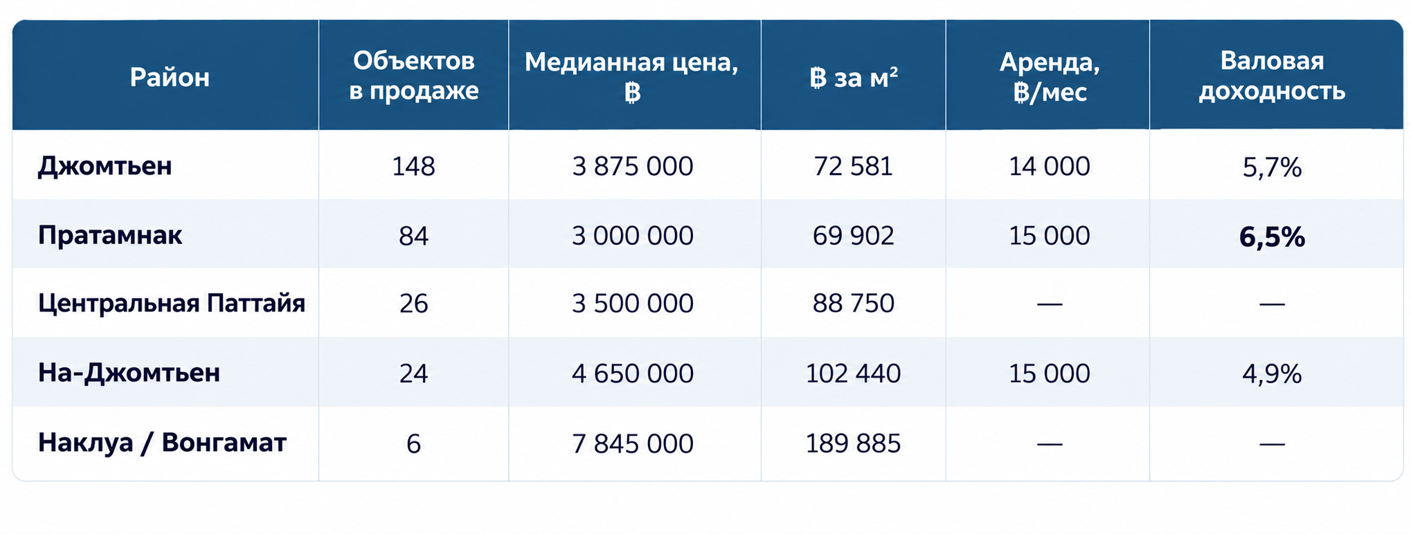 ceb4eeda-6405-4f24-9411-1d8ed95fdee2