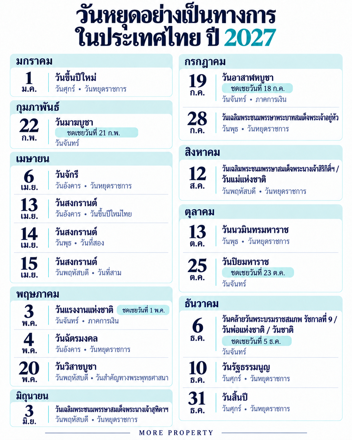 Thailand_Official_Holidays_2027_MORE_Property_TH